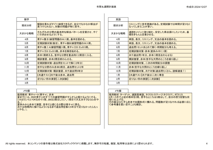 勉強計画の立て方保存版！東大生が徹底解説【計画表テンプレート付き  