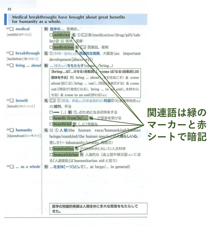 Duoのオススメ勉強法 東大生が使い倒した 最強の英単語帳 東大生の頭の中 Duoのオススメ勉強法 東大生が使い倒した 最強の英単語帳 東大生の頭の中