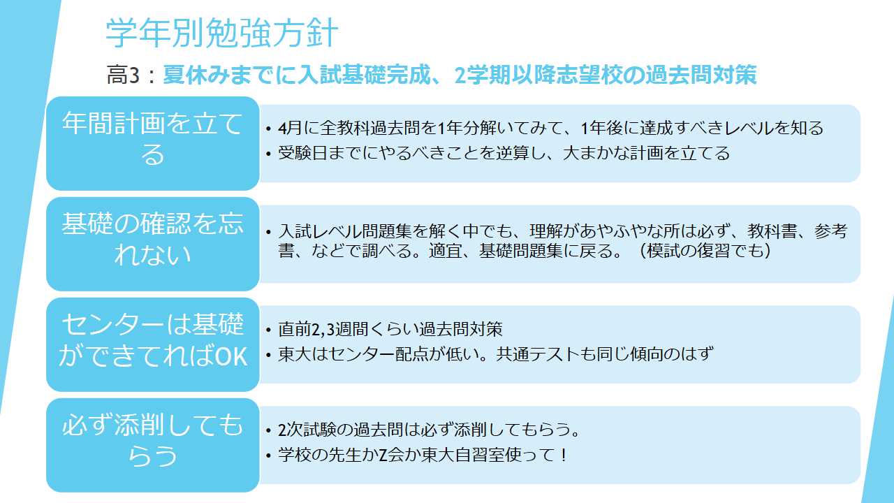 勉強計画の立て方保存版 東大生が徹底解説 計画表テンプレート付き 東大生の頭の中