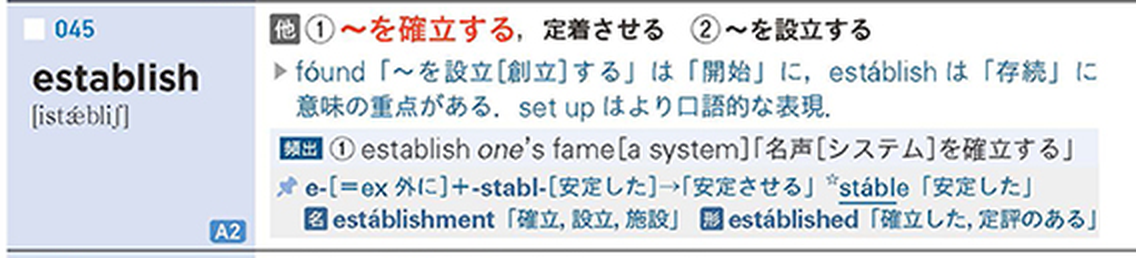 改訂版 必携英単語LEAPの establish の欄(意味・頻出・語源と派生語)