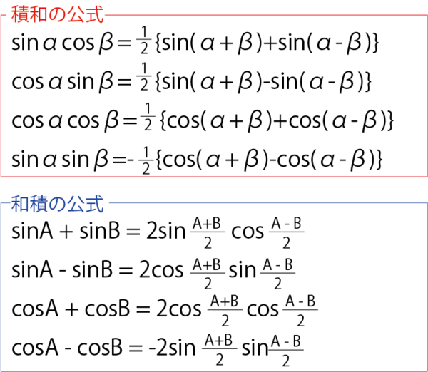 東大生おすすめ 数学勉強法 凡人が天才に勝つためにやるべき4つのこと 東大生の頭の中