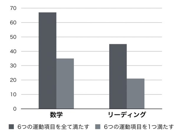 f:id:toudain:20190711000313p:plain